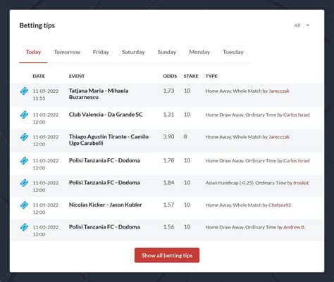 forum betting online|betting forum picks.